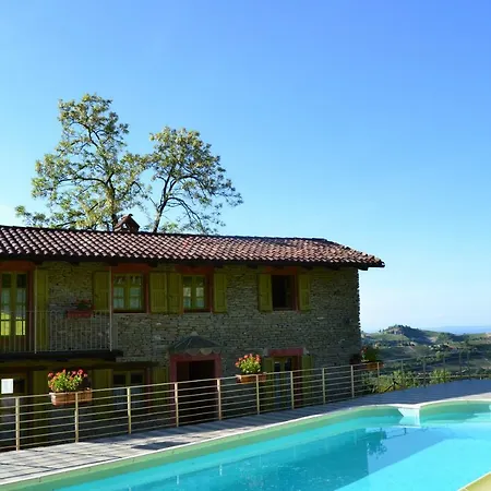 Casa Ciabot *