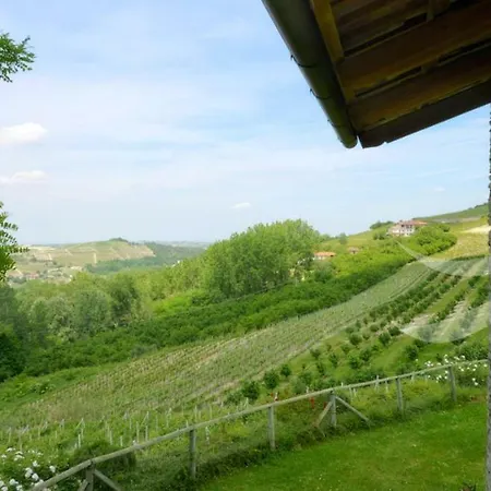 Casa Ciabot *